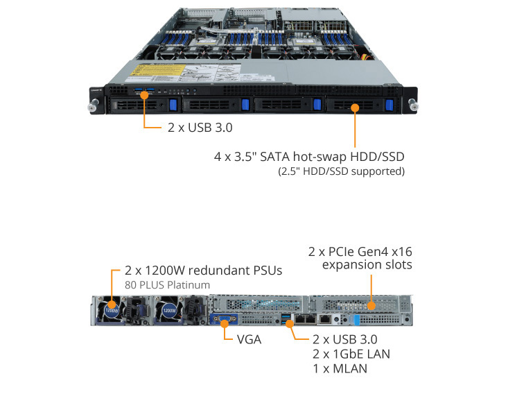 Tổng quan sản phẩm R182-Z90 